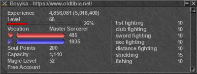 Signature for player Boyyka