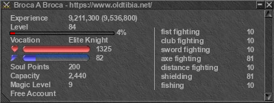 Signature for player Broca A Broca