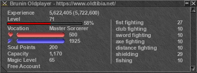 Signature for player Brunin Oldplayer