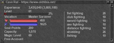 Signature for player Cave Rat