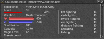 Signature for player Chucheria Killer