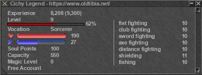 Signature for player Cichy Legend