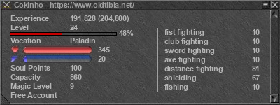 Signature for player Cokinho