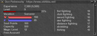 Signature for player Don Pzdwoszky