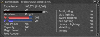 Signature for player Edwin'man