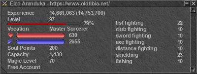 Signature for player Eizo Aranduka