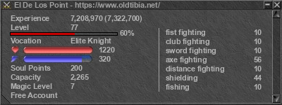 Signature for player El De Los Point