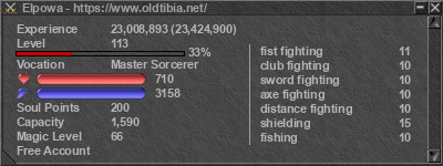 Signature for player Elpowa