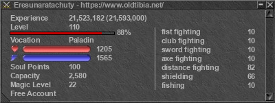 Signature for player Eresunaratachuty