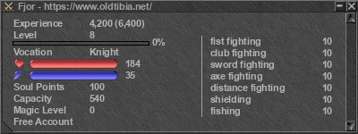 Signature for player Fjor