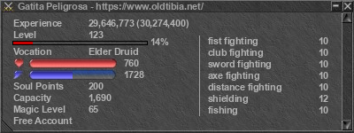 Signature for player Gatita Peligrosa