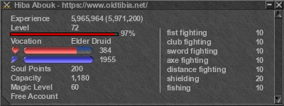 Signature for player Hiba Abouk