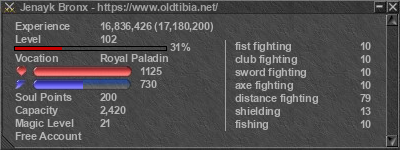 Signature for player Jenayk Bronx