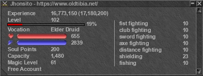 Signature for player Jhonsito