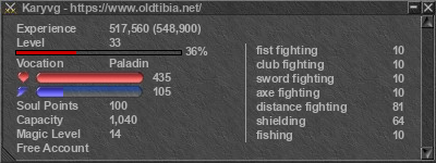 Signature for player Karyvg