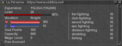 Signature for player La Perversa