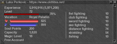 Signature for player Luka Perkovic