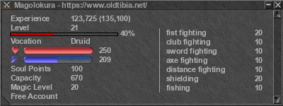 Signature for player Magolokura