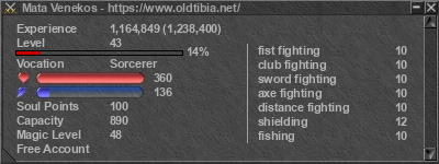 Signature for player Mata Venekos