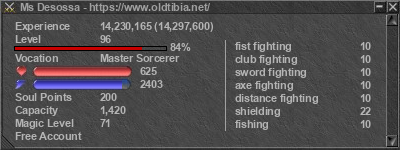 Signature for player Ms Desossa