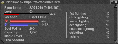 Signature for player Pichimoda