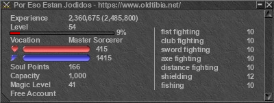 Signature for player Por Eso Estan Jodidos