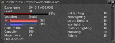 Signature for player Punki Punki