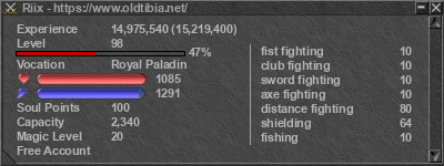 Signature for player Riix