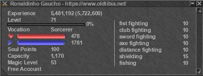 Signature for player Ronaldinho Gaucho