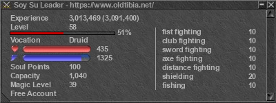 Signature for player Soy Su Leader