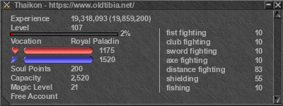 Signature for player Thaikon