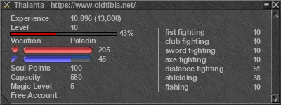 Signature for player Thalanta