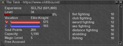 Signature for player The Tank